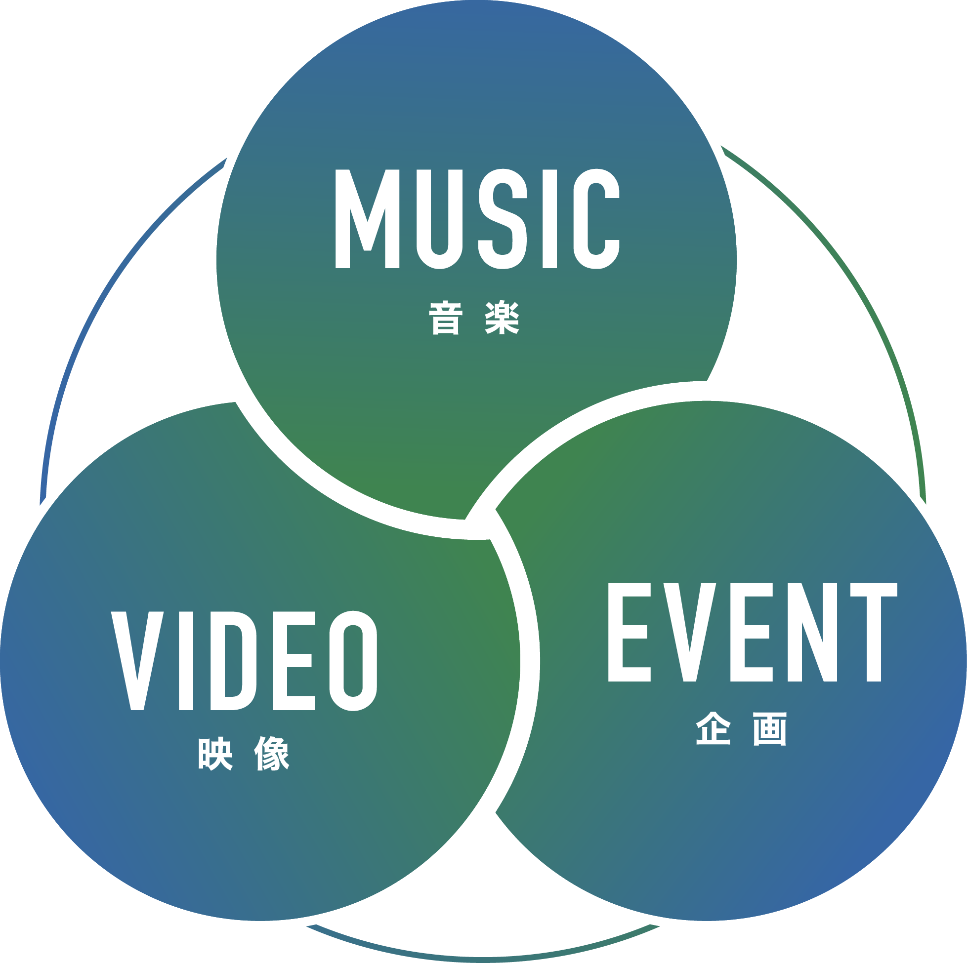 about